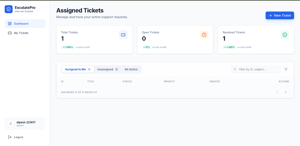 EscalatePro Support Engine